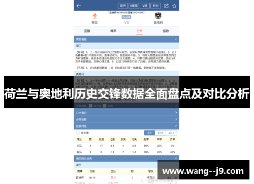 荷兰与奥地利历史交锋数据全面盘点及对比分析