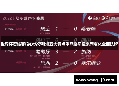 世界杯资格赛核心伤停引爆五大看点争冠格局迎来新变化全面洗牌