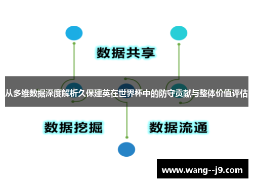 从多维数据深度解析久保建英在世界杯中的防守贡献与整体价值评估 从多维数据深度解析久保建英在世界杯中的防守贡献与整体价值评估