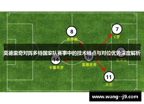 莫德里奇对阵多特国家队赛事中的技术特点与对位优势深度解析