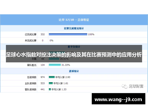 足球心水指数对投注决策的影响及其在比赛预测中的应用分析 足球心水指数对投注决策的影响及其在比赛预测中的应用分析