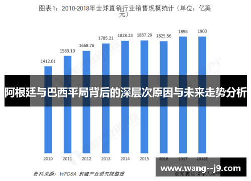 阿根廷与巴西平局背后的深层次原因与未来走势分析 阿根廷与巴西平局背后的深层次原因与未来走势分析