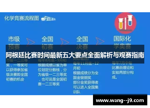 阿根廷比赛时间最新五大要点全面解析与观赛指南