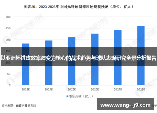 以亚洲杯进攻效率演变为核心的战术趋势与球队表现研究全景分析报告 以亚洲杯进攻效率演变为核心的战术趋势与球队表现研究全景分析报告